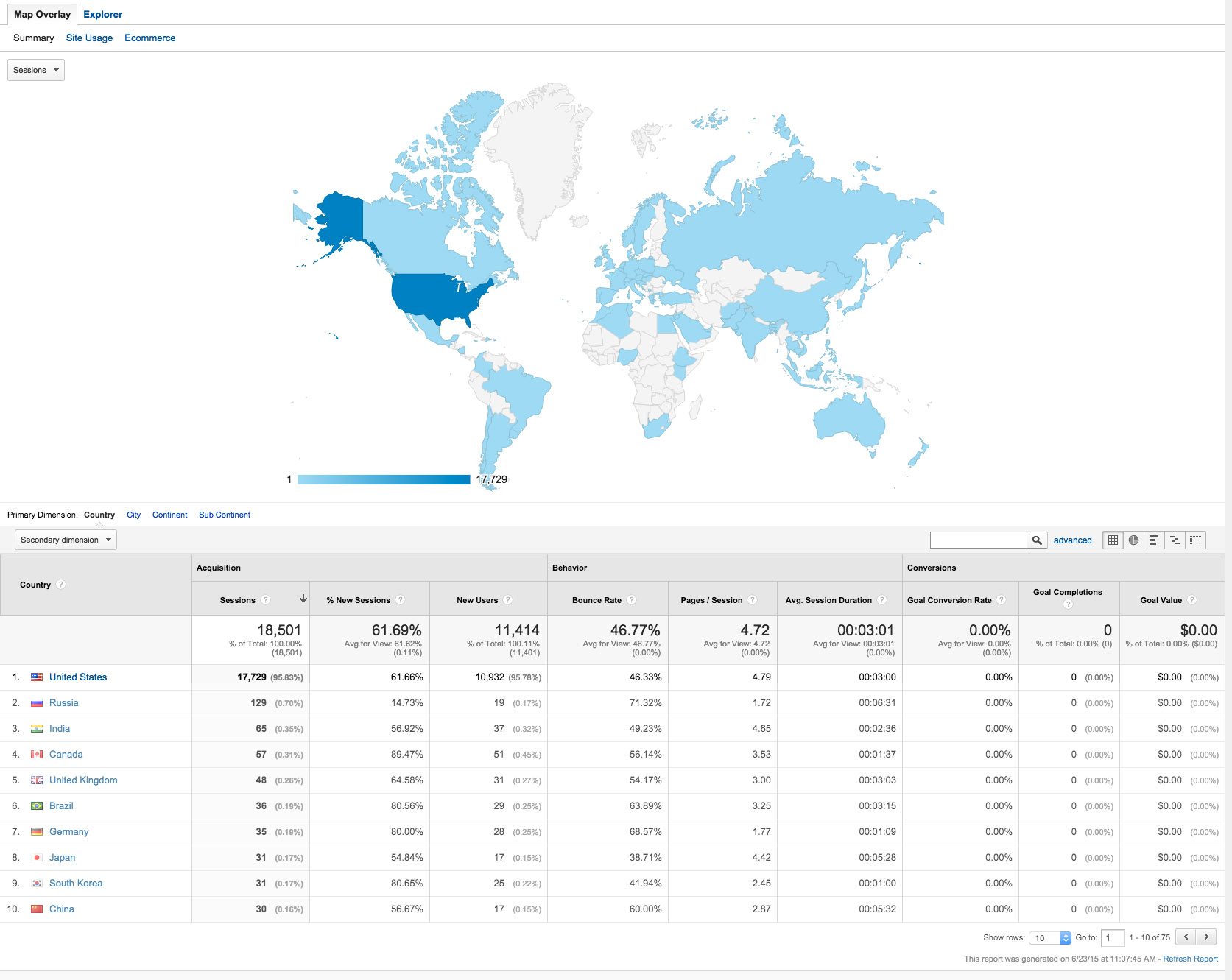 Google Analytics Locations