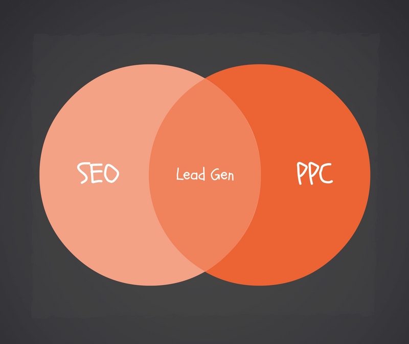 SEO and PPC Compare and Contrast Dakno